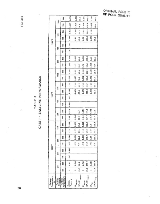 rc1-orc-bottoming-cycle-adiabatic-diesel-engine-035