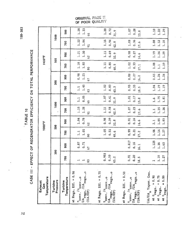rc1-orc-bottoming-cycle-adiabatic-diesel-engine-037