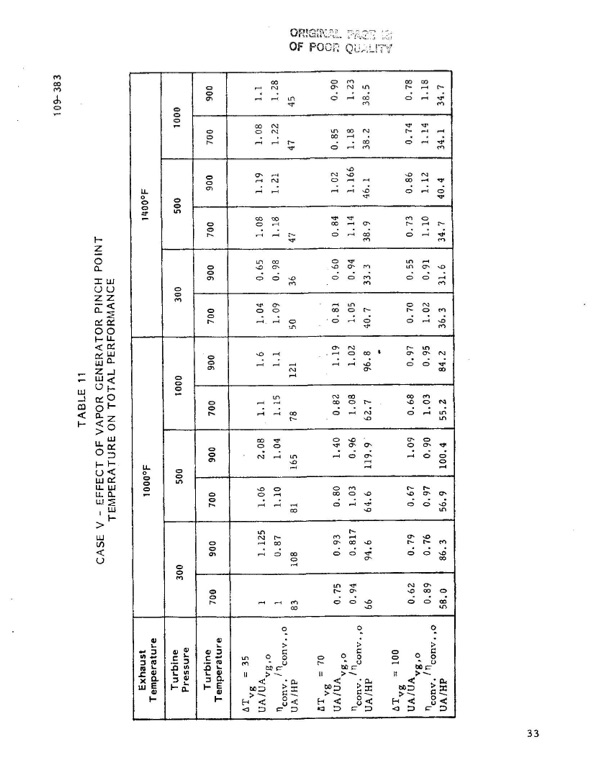 rc1-orc-bottoming-cycle-adiabatic-diesel-engine-038