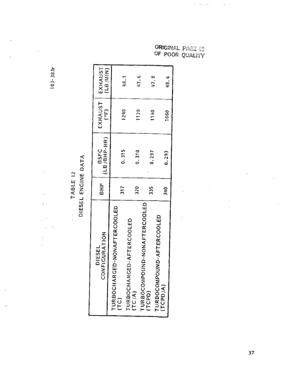 rc1-orc-bottoming-cycle-adiabatic-diesel-engine-042