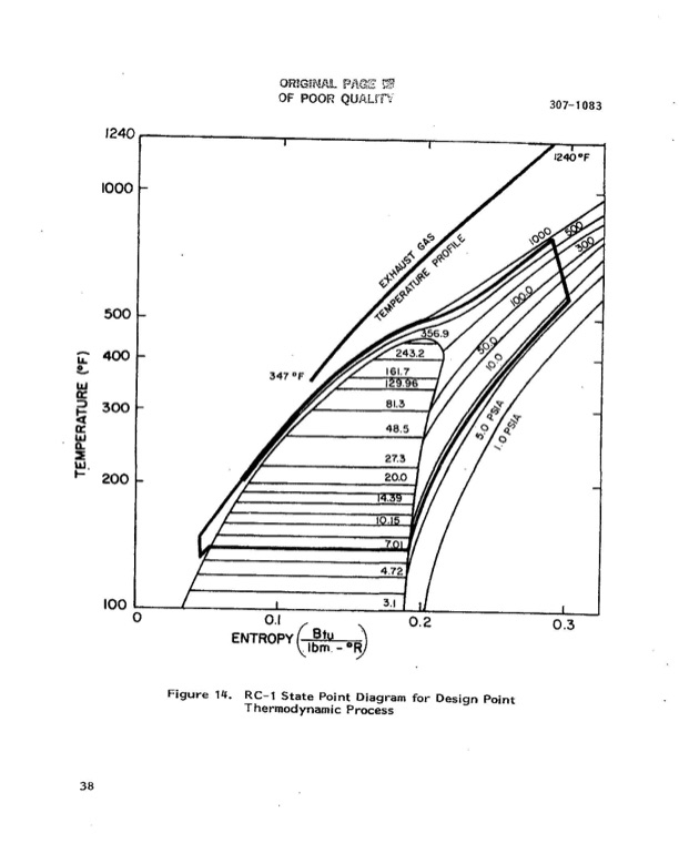 rc1-orc-bottoming-cycle-adiabatic-diesel-engine-043