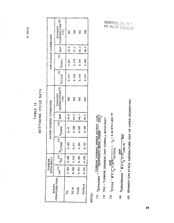 rc1-orc-bottoming-cycle-adiabatic-diesel-engine-044