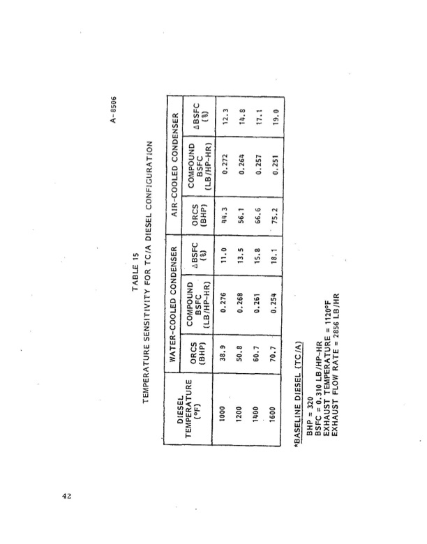rc1-orc-bottoming-cycle-adiabatic-diesel-engine-047