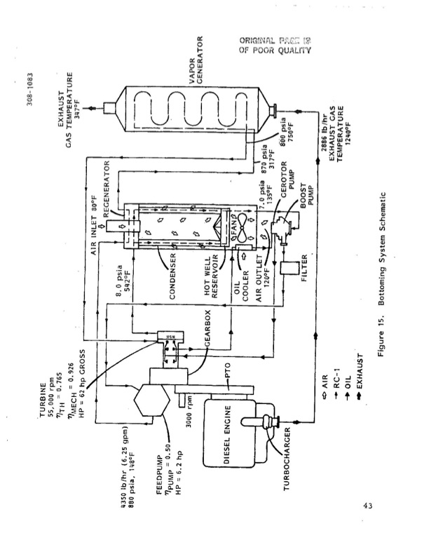 rc1-orc-bottoming-cycle-adiabatic-diesel-engine-048