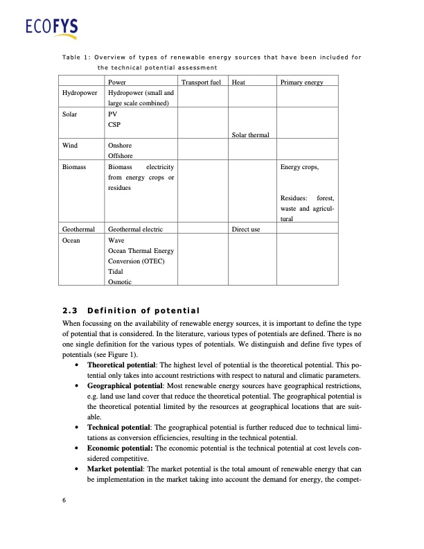 ren21-renewable-energy-policy-network-006