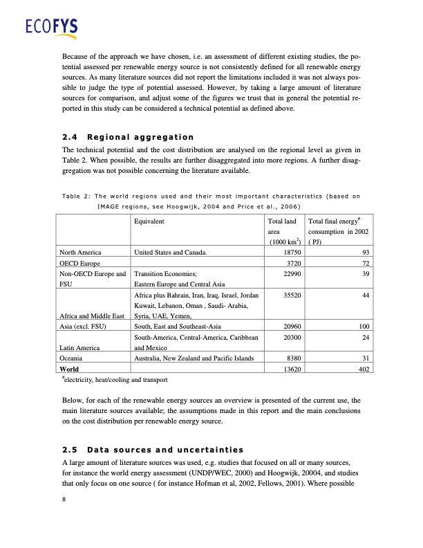 ren21-renewable-energy-policy-network-008