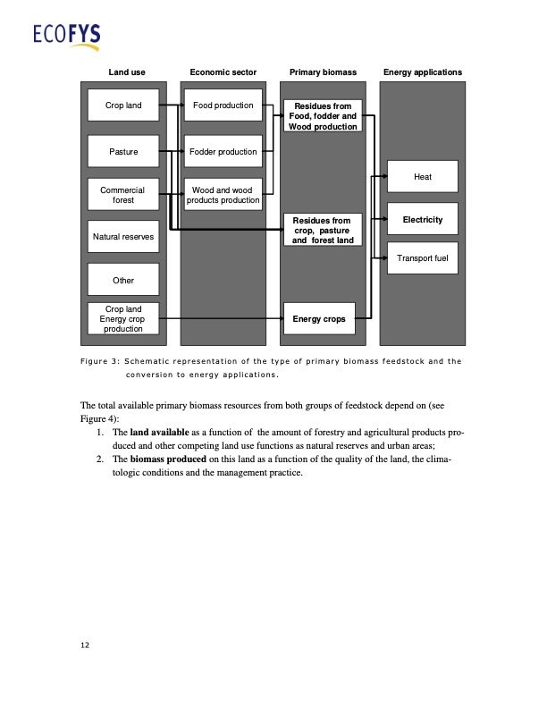 ren21-renewable-energy-policy-network-012