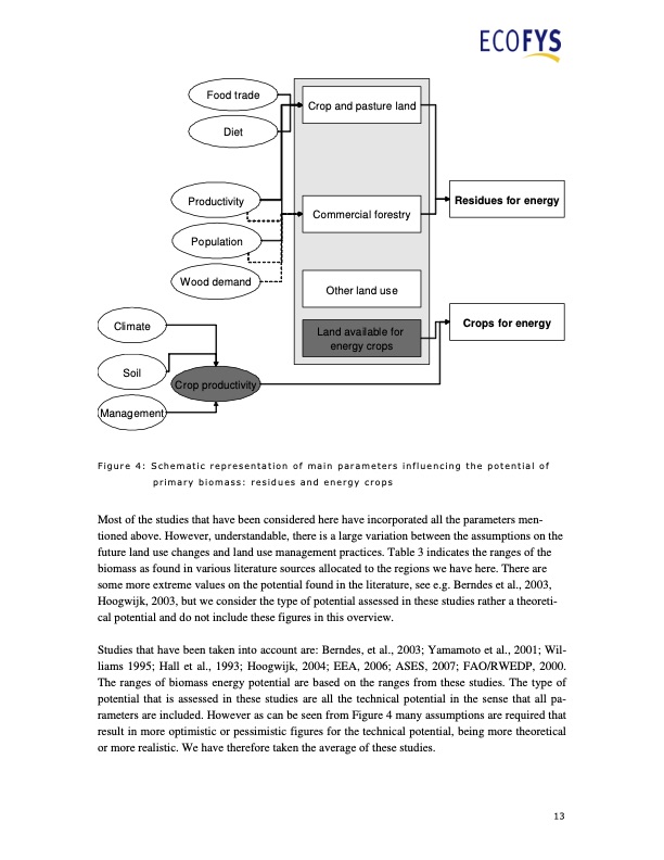 ren21-renewable-energy-policy-network-013