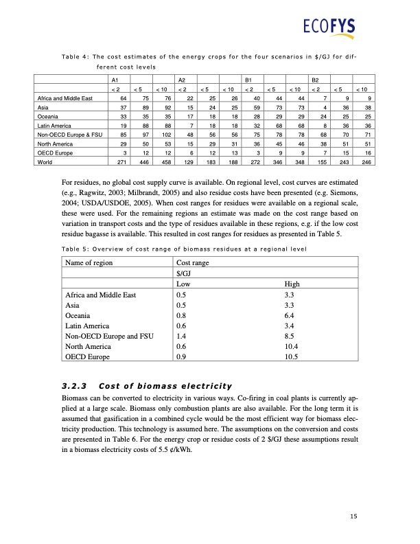 ren21-renewable-energy-policy-network-015