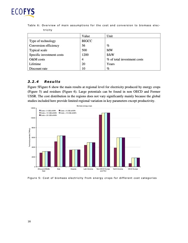 ren21-renewable-energy-policy-network-016