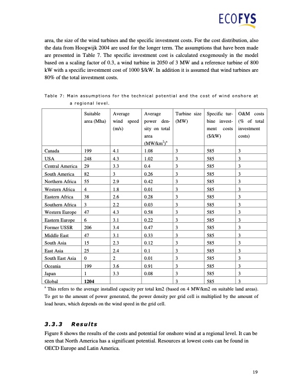 ren21-renewable-energy-policy-network-019
