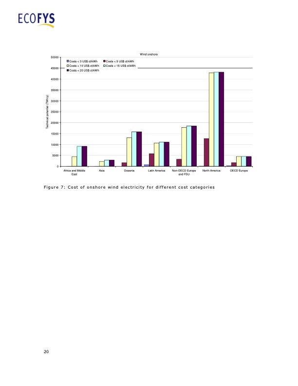 ren21-renewable-energy-policy-network-020