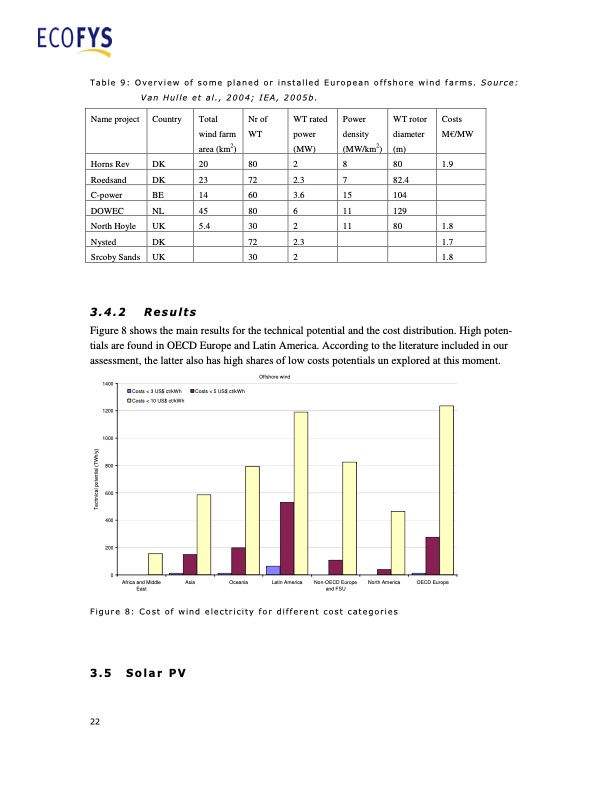 ren21-renewable-energy-policy-network-022
