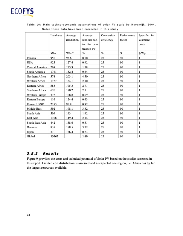 ren21-renewable-energy-policy-network-024