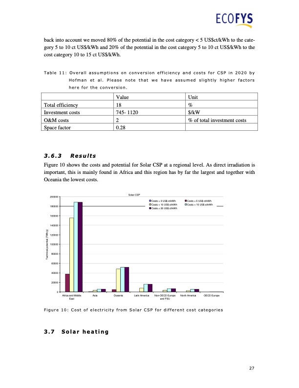 ren21-renewable-energy-policy-network-027