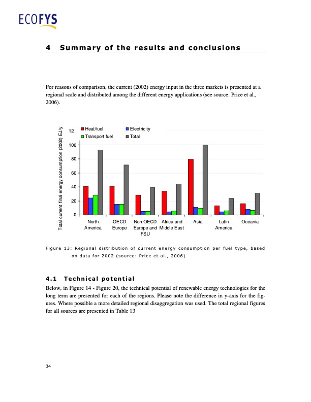 ren21-renewable-energy-policy-network-034