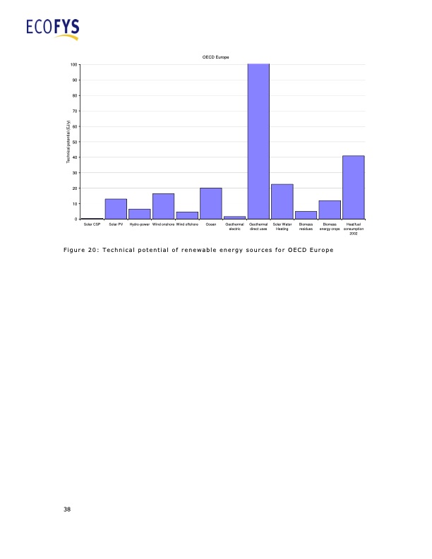 ren21-renewable-energy-policy-network-038
