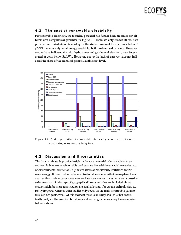 ren21-renewable-energy-policy-network-040