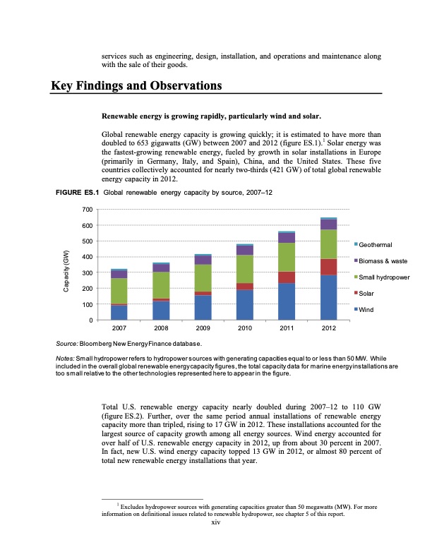 renewable-energy-and-related-services-recent-developments-018
