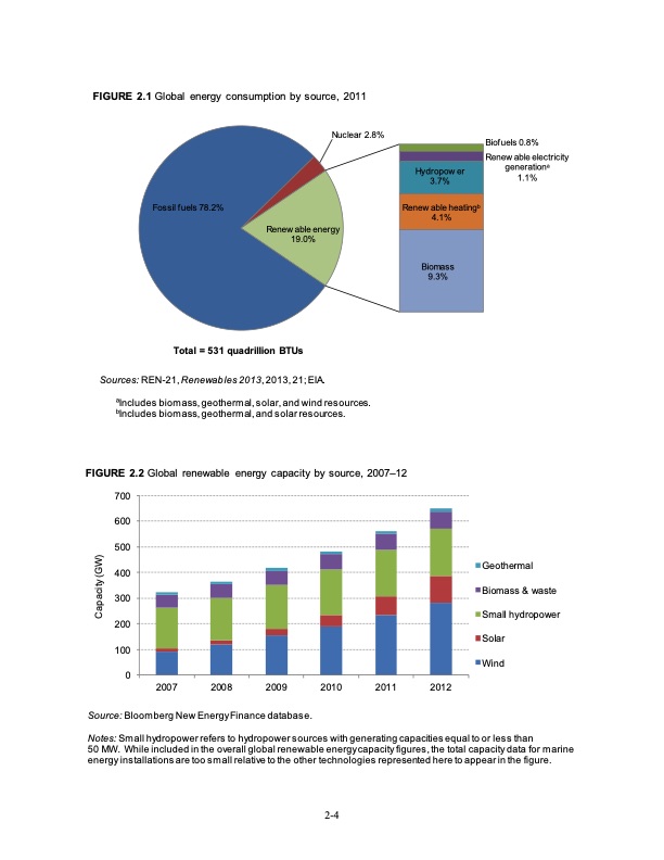 renewable-energy-and-related-services-recent-developments-034