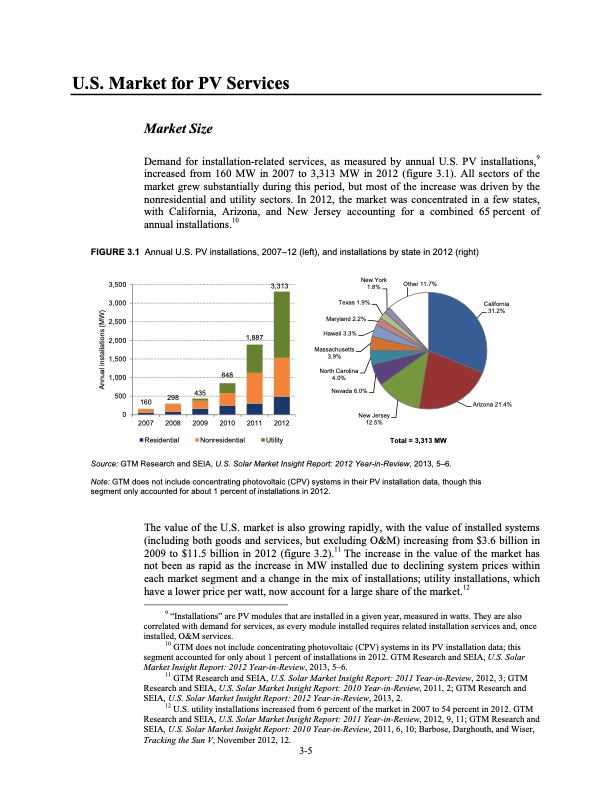 renewable-energy-and-related-services-recent-developments-063
