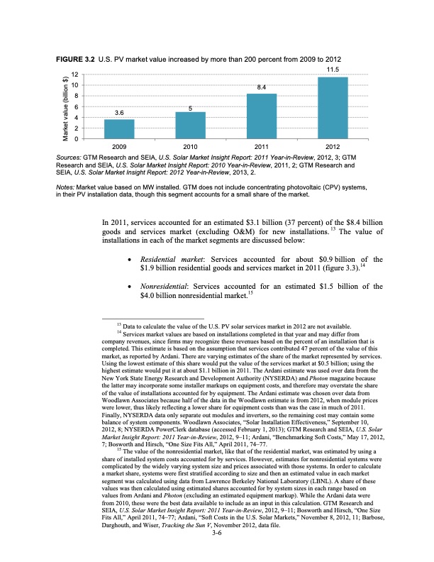 renewable-energy-and-related-services-recent-developments-064