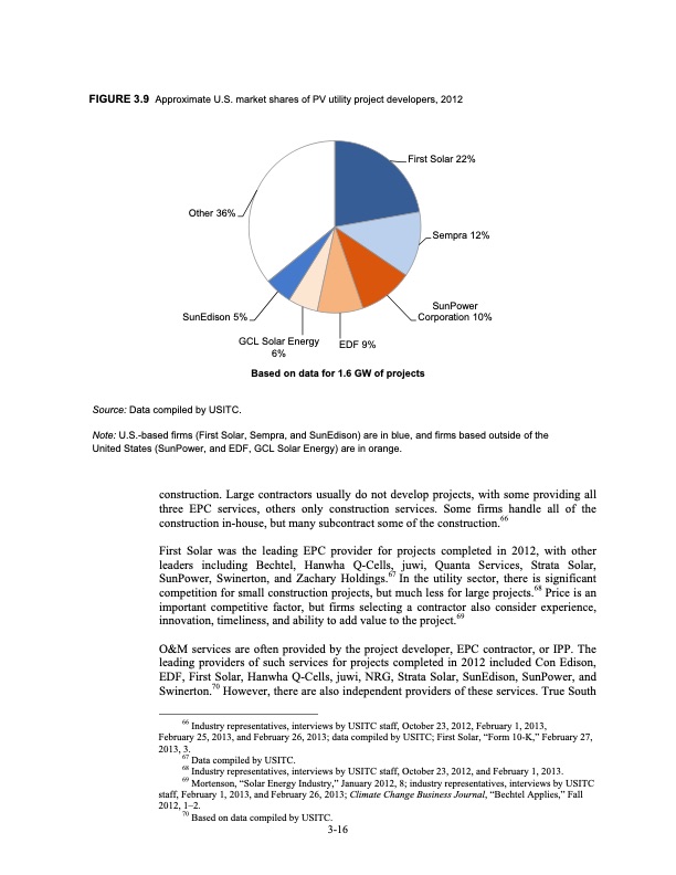 renewable-energy-and-related-services-recent-developments-074