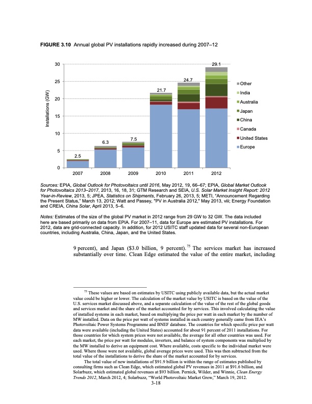 renewable-energy-and-related-services-recent-developments-076