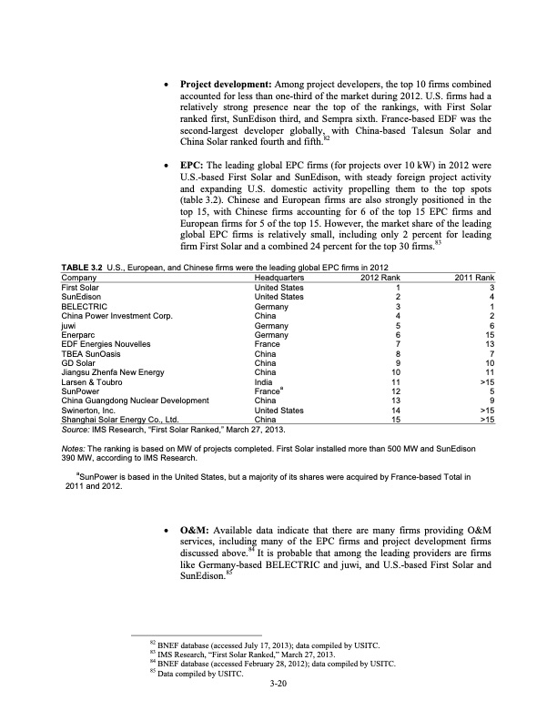 renewable-energy-and-related-services-recent-developments-078