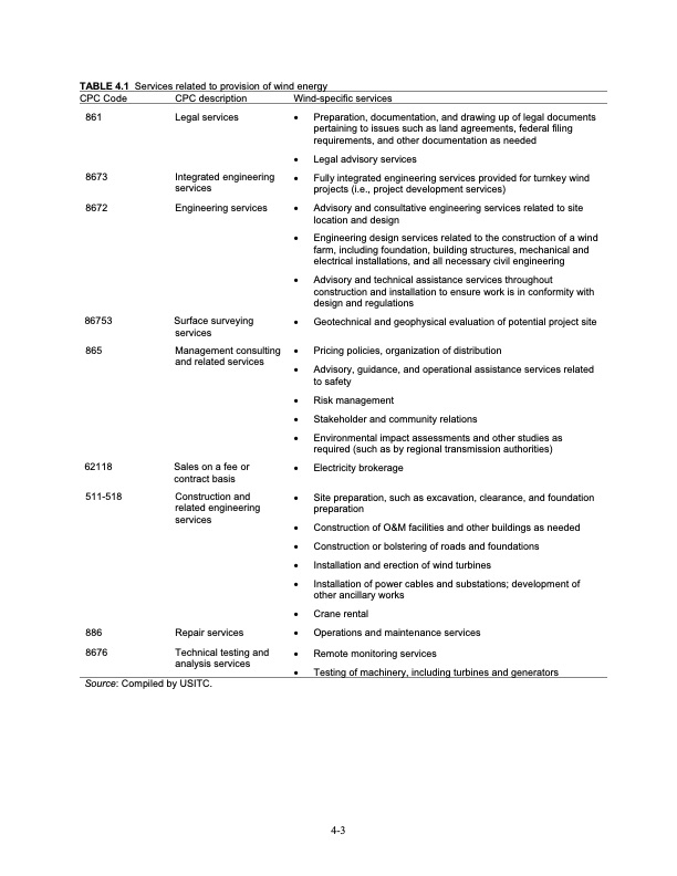 renewable-energy-and-related-services-recent-developments-103