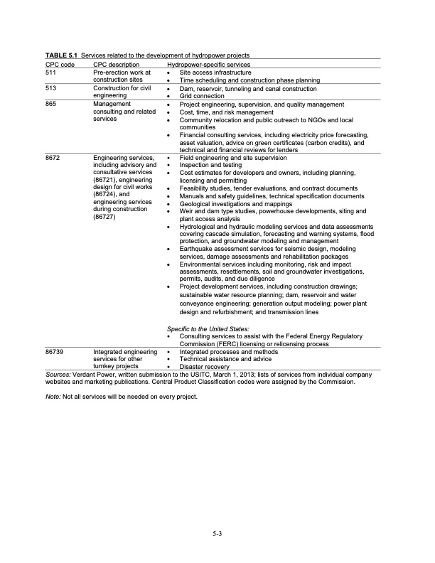 renewable-energy-and-related-services-recent-developments-139