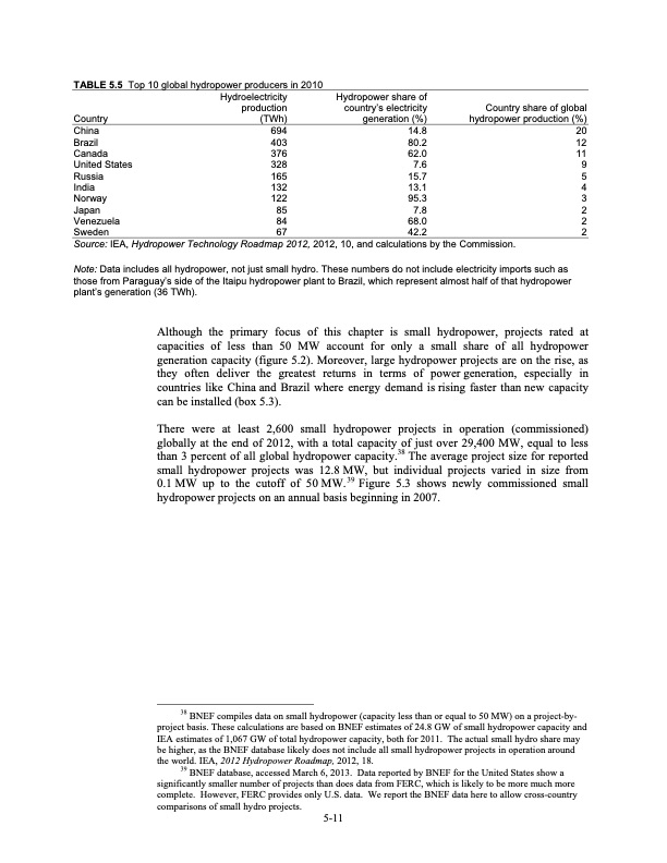 renewable-energy-and-related-services-recent-developments-147