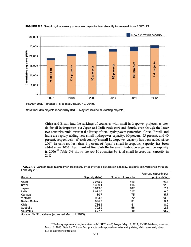 renewable-energy-and-related-services-recent-developments-150