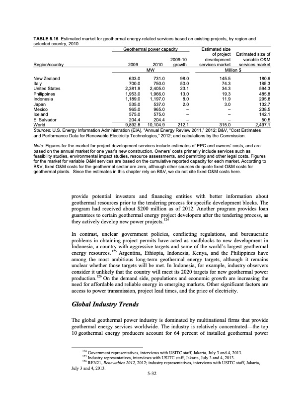 renewable-energy-and-related-services-recent-developments-168