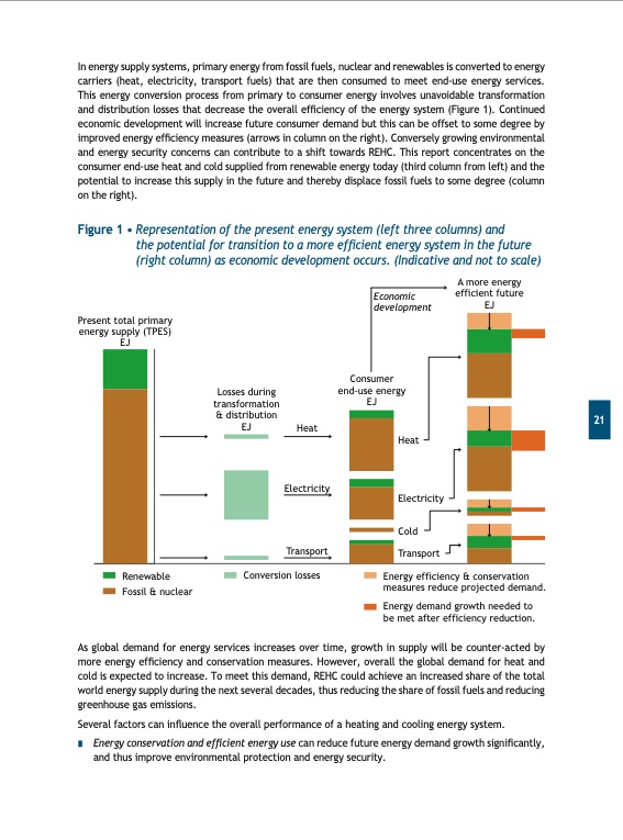 renewables-for-heating-and-cooling-023