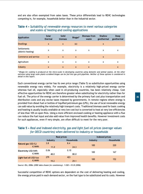 renewables-for-heating-and-cooling-037