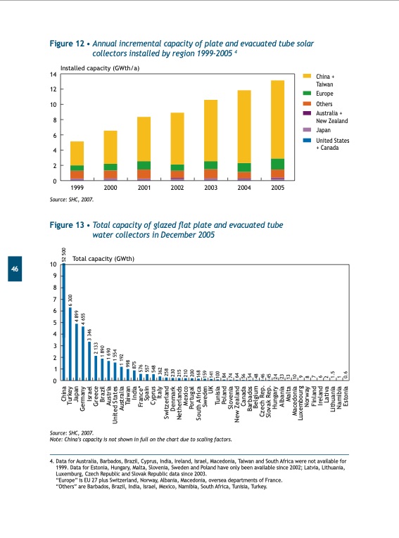 renewables-for-heating-and-cooling-048