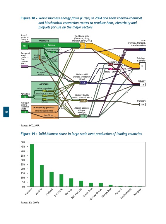 renewables-for-heating-and-cooling-052