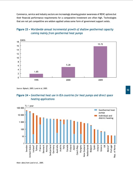 renewables-for-heating-and-cooling-055