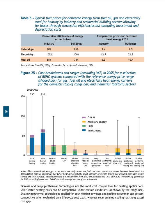 renewables-for-heating-and-cooling-058