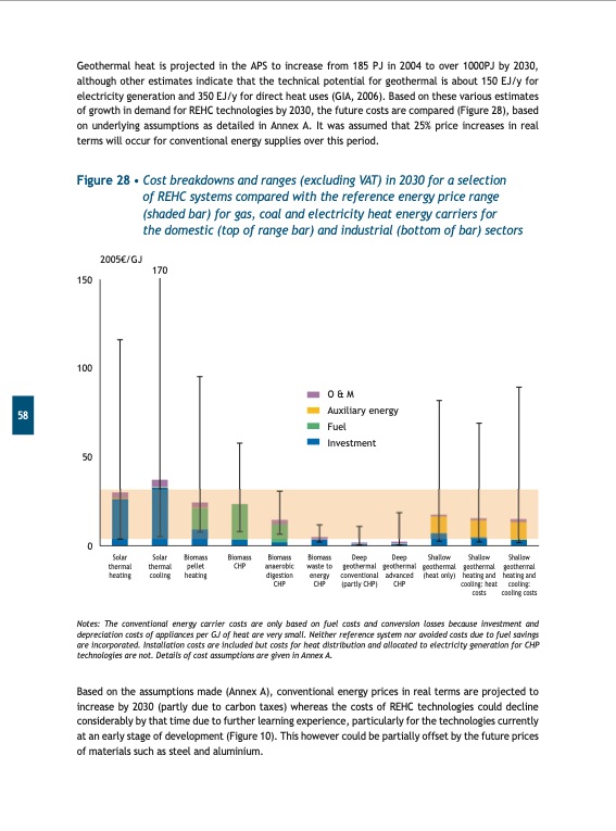 renewables-for-heating-and-cooling-060