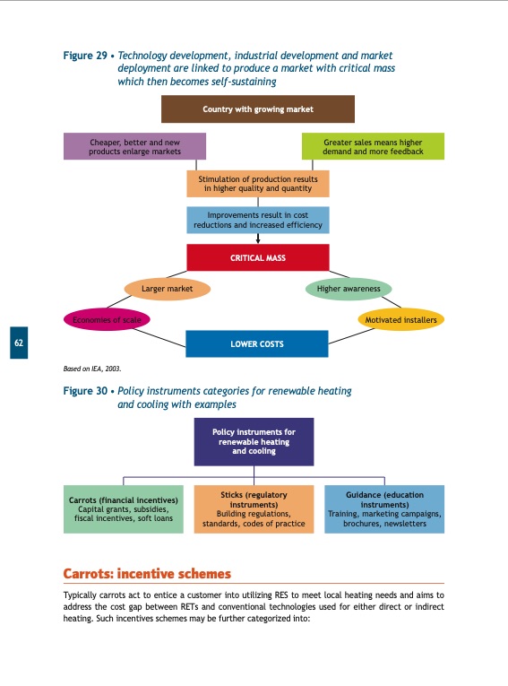 renewables-for-heating-and-cooling-064