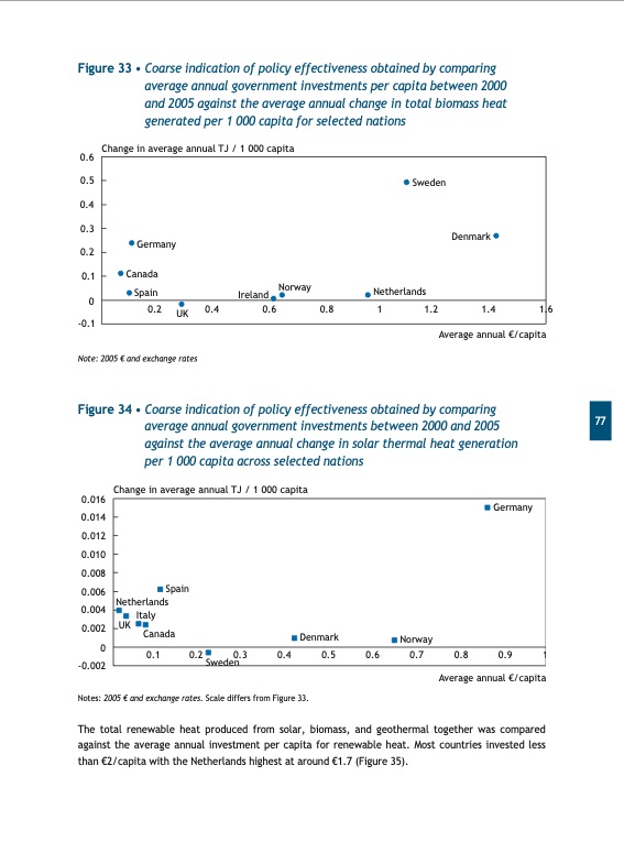 renewables-for-heating-and-cooling-079