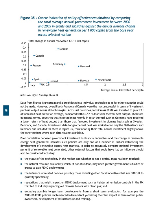 renewables-for-heating-and-cooling-080