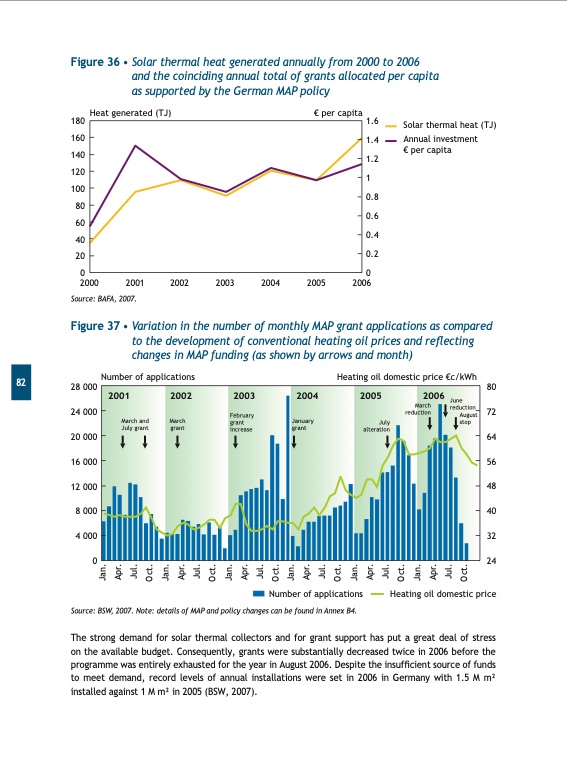 renewables-for-heating-and-cooling-084
