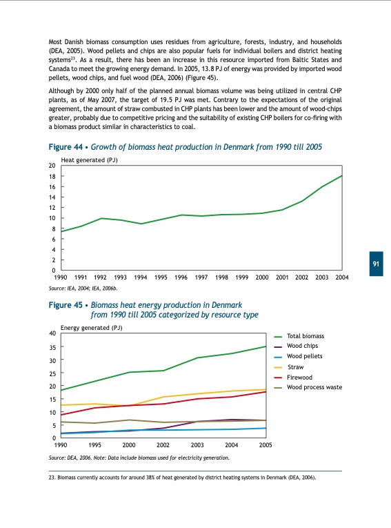 renewables-for-heating-and-cooling-093