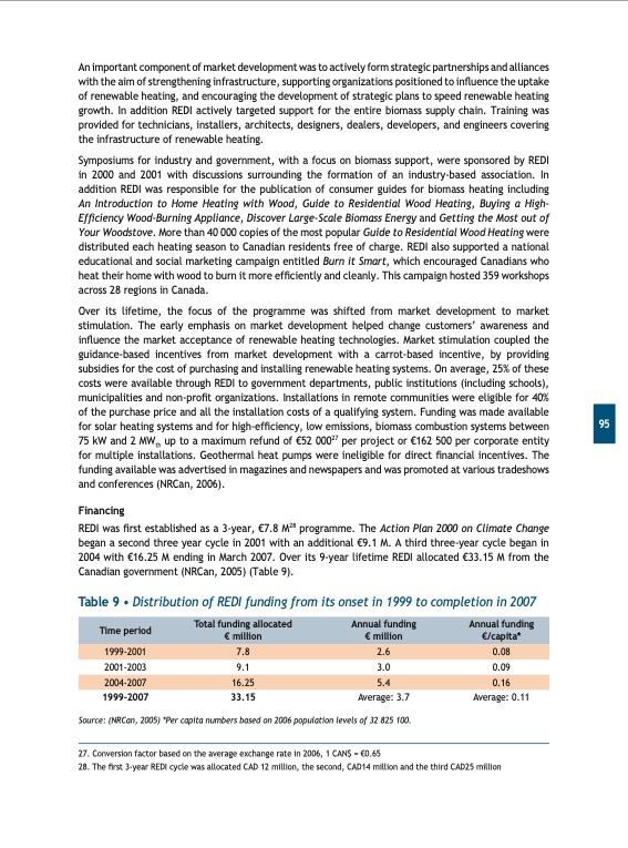 renewables-for-heating-and-cooling-097