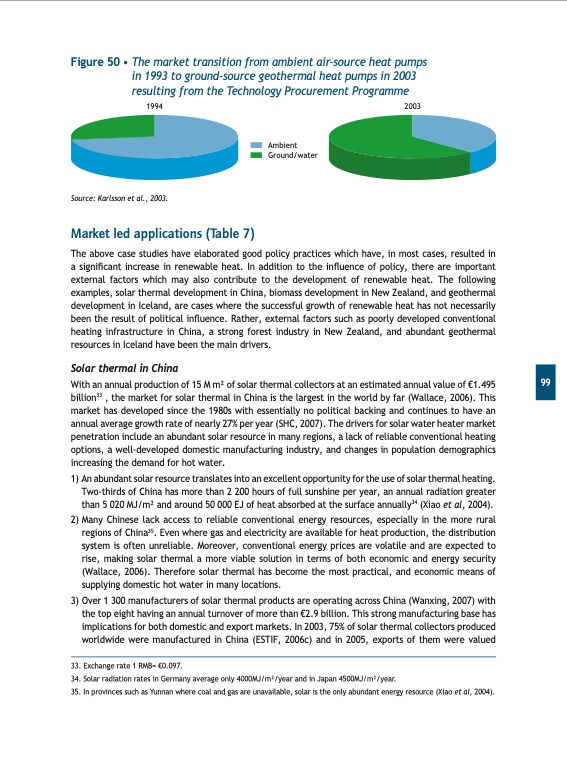 renewables-for-heating-and-cooling-101
