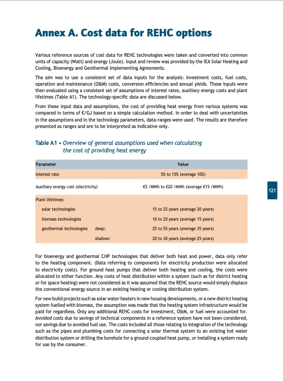 renewables-for-heating-and-cooling-123