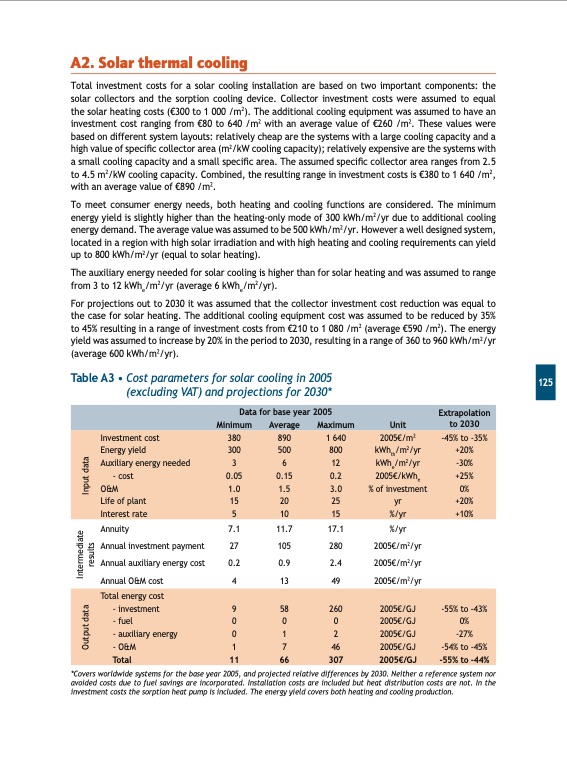 renewables-for-heating-and-cooling-127